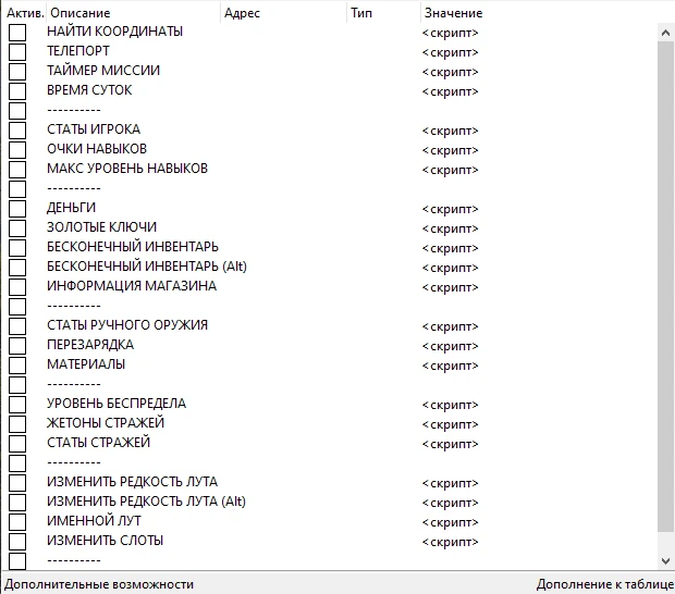 Borderlands 3: Таблица для Cheat Engine {Rydian} - RUS