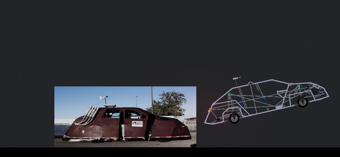 People Playground "Dominator 1 (2009)" [1.27.5+]