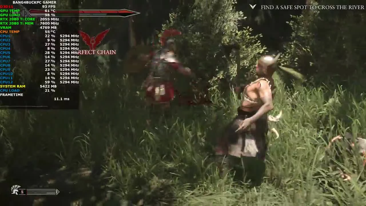 Ryse Son Of Rome. Тест производительности. Высокие настройки 4K | RTX 2080 Ti | i7 8700K 5.3GHz