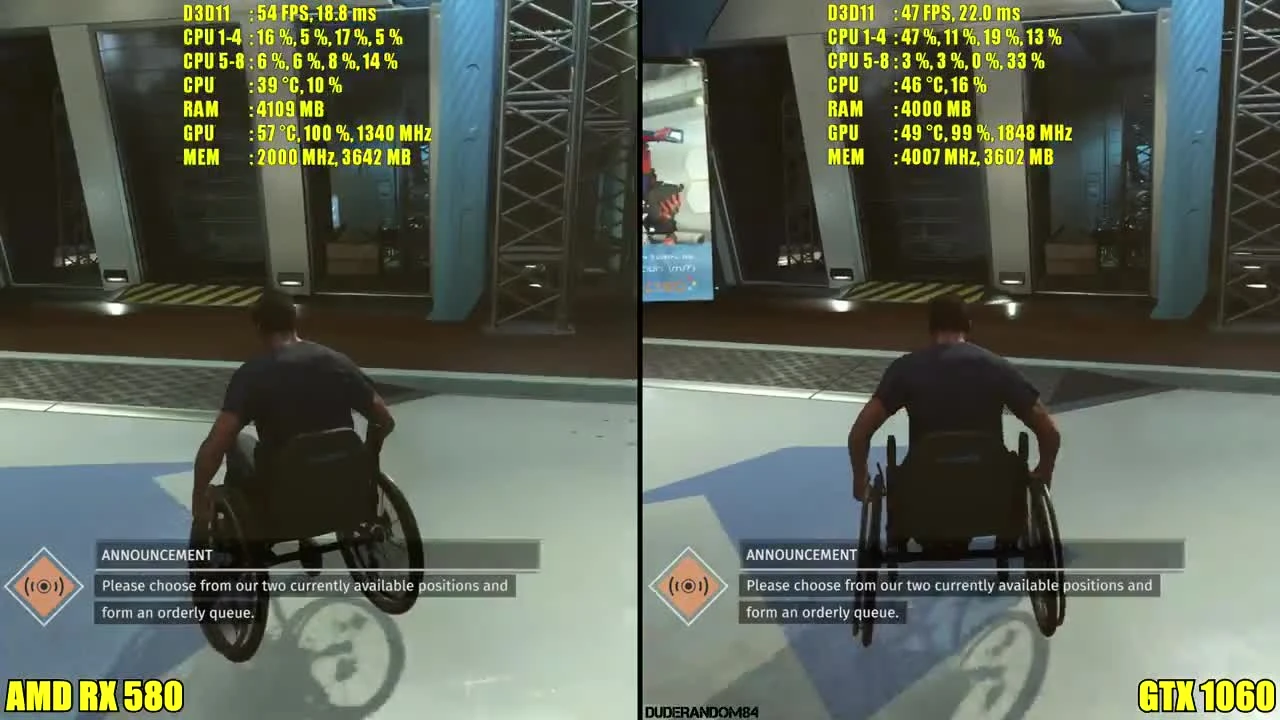 Surge "GTX 1060 Vs AMD RX 580 Частота кадров Сравнение"