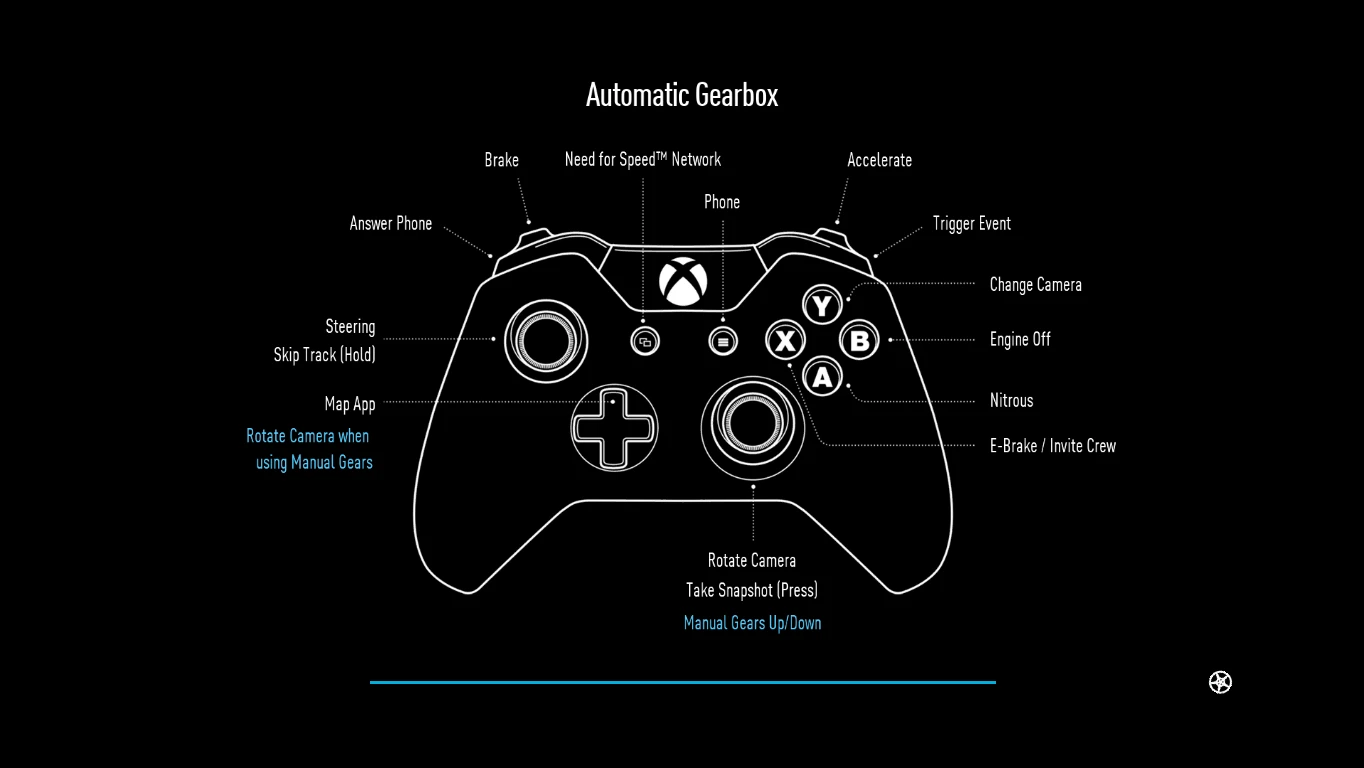 Need for Speed (2015) "Фикс для геймпадов XBOX"