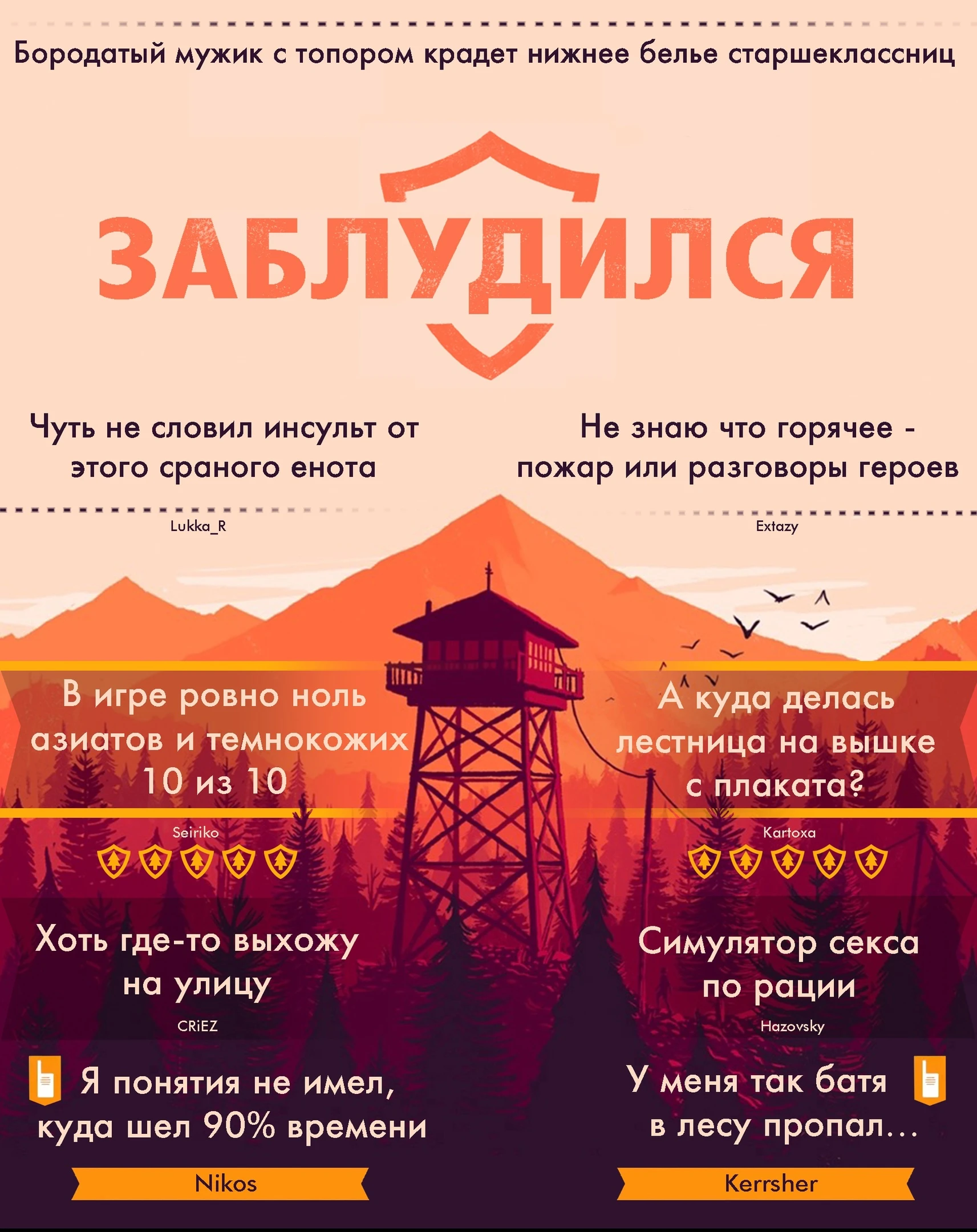 Постер Firewatch