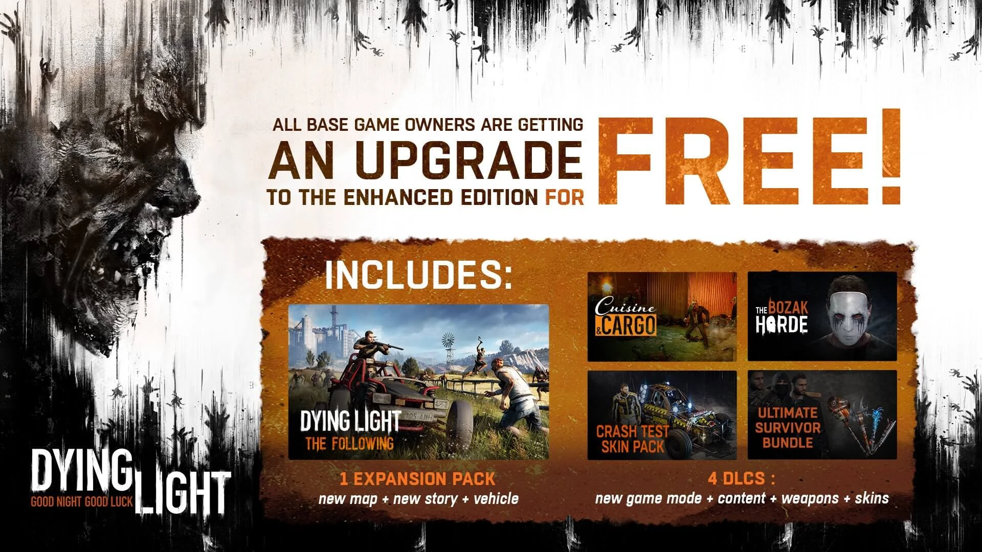 Dying Light Enhanced Edition доступен бесплатно для всех владельцев Standard Edition