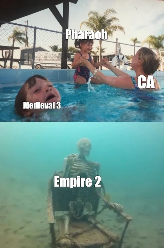 Надежды фанатов игр Total War