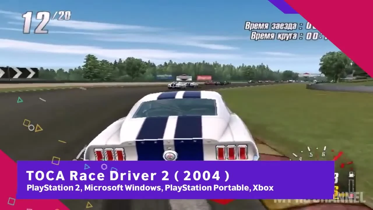 Эволюция GRID 2002 - 2018