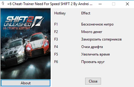 Shift 2: Unleashed: Трейнер/Trainer (+6) [v1.0.2.0] {Andrei}