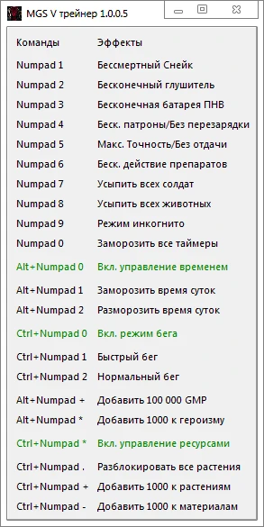 Metal Gear Solid 5: The Phantom Pain: Трейнер/Trainer (+17) (Update) [1.0.0.5] {-Al-ex-}