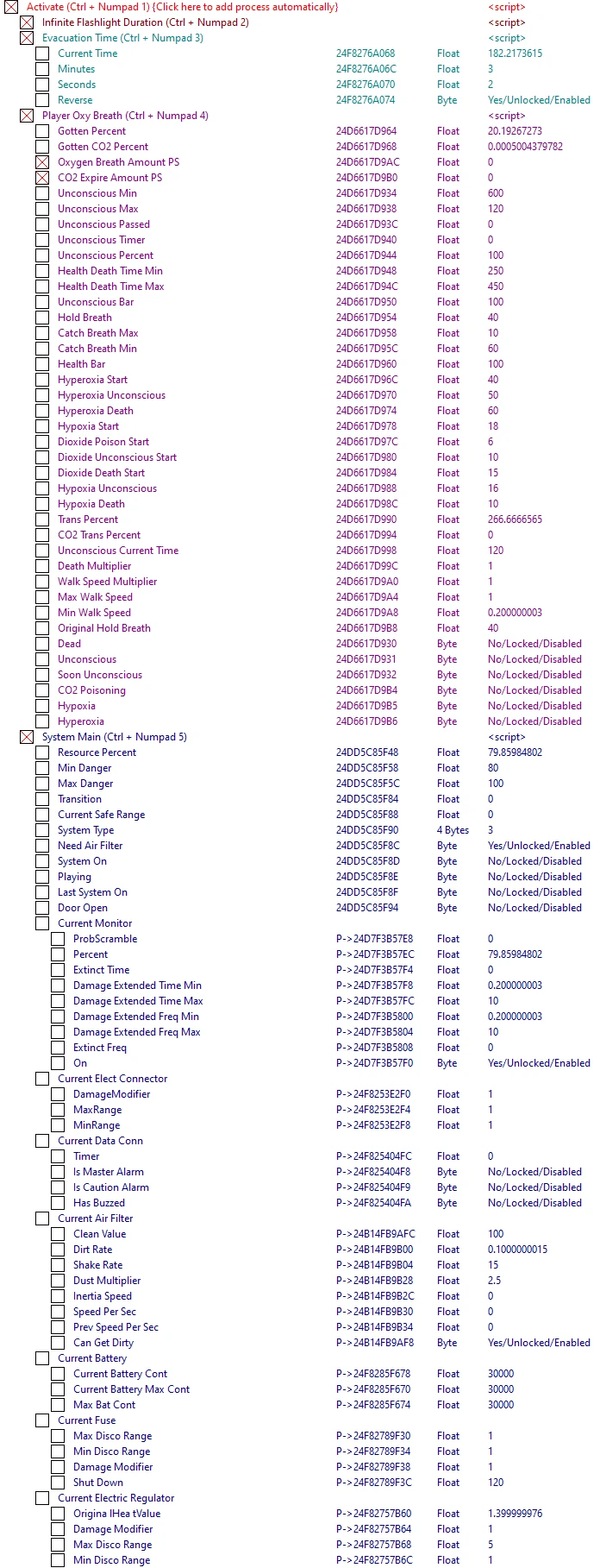 Tin Can "Таблица для Cheat Engine" [1.0.0.1b] {ndck76}