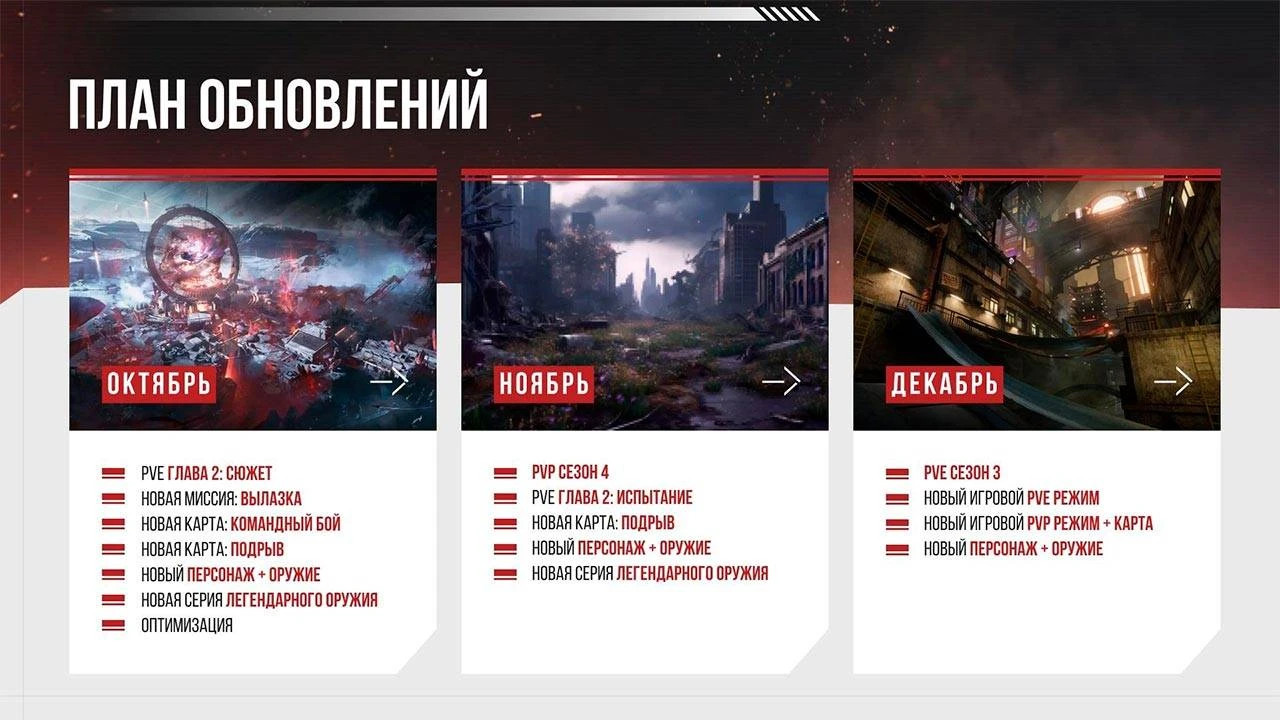 Astrum опубликовали план обновлений Battle Teams 2 до конца 2023 года