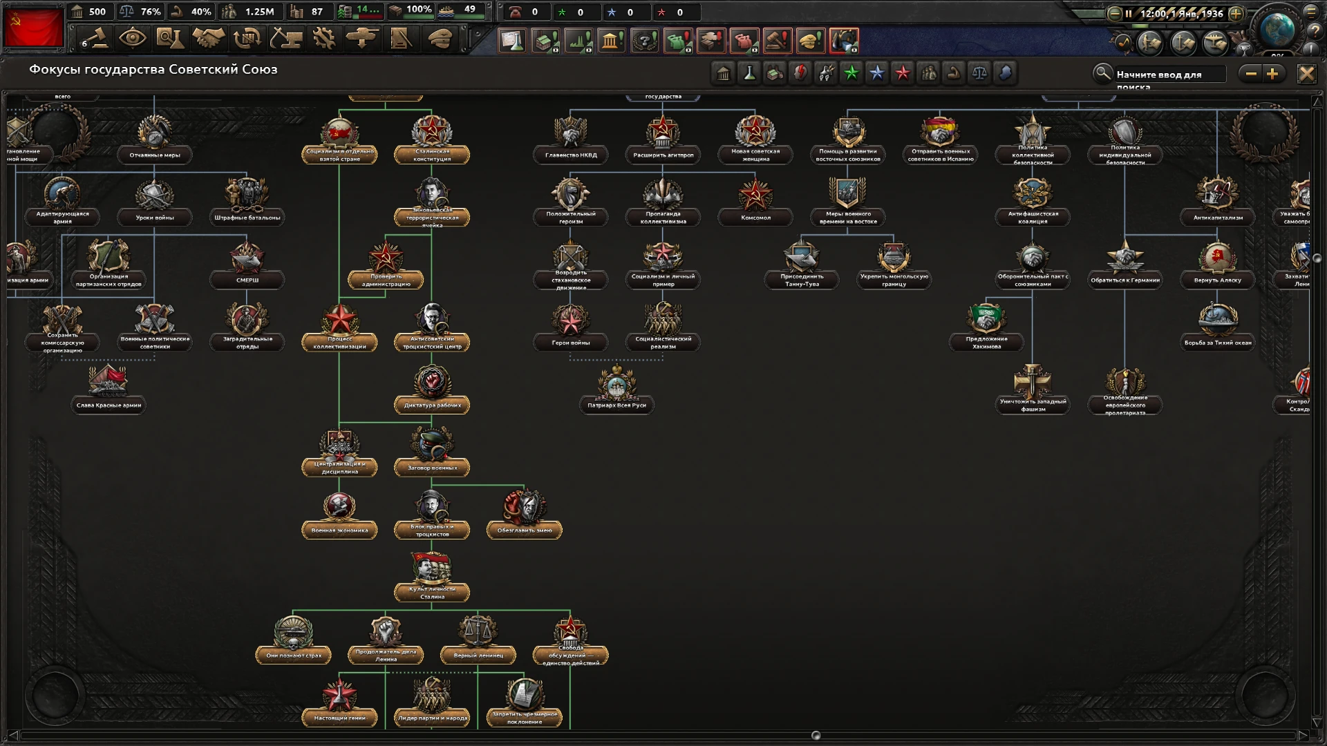 Hearts of Iron IV "В нац. фокусах убираем разделение на взаимоисключающие ветки у СССР в DLC No Step Back"