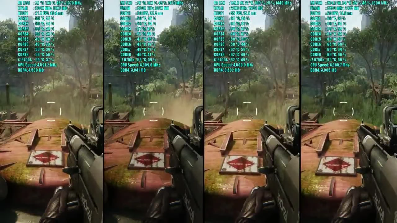 Crysis 3 RX 550 2GB - RX-560 4GB - RX-570 4GB - RX-580 8GB - GTX 1050 & 1050 Ti | 1080p | СРАВНЕНИЕ