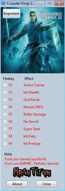 Crusader Kings 2: Трейнер/Trainer (+8) [2.1.3] {MrAntiFun}