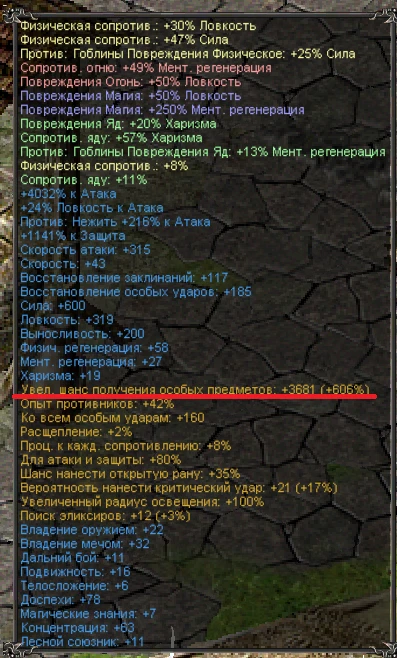 Sacred Underworld: Сохранение/SaveGame (Читерский эльф)