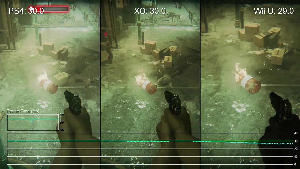 Zombi - Сравнение частоты кадров PS4 vs Xbox One vs Wii U от Digital Foundry