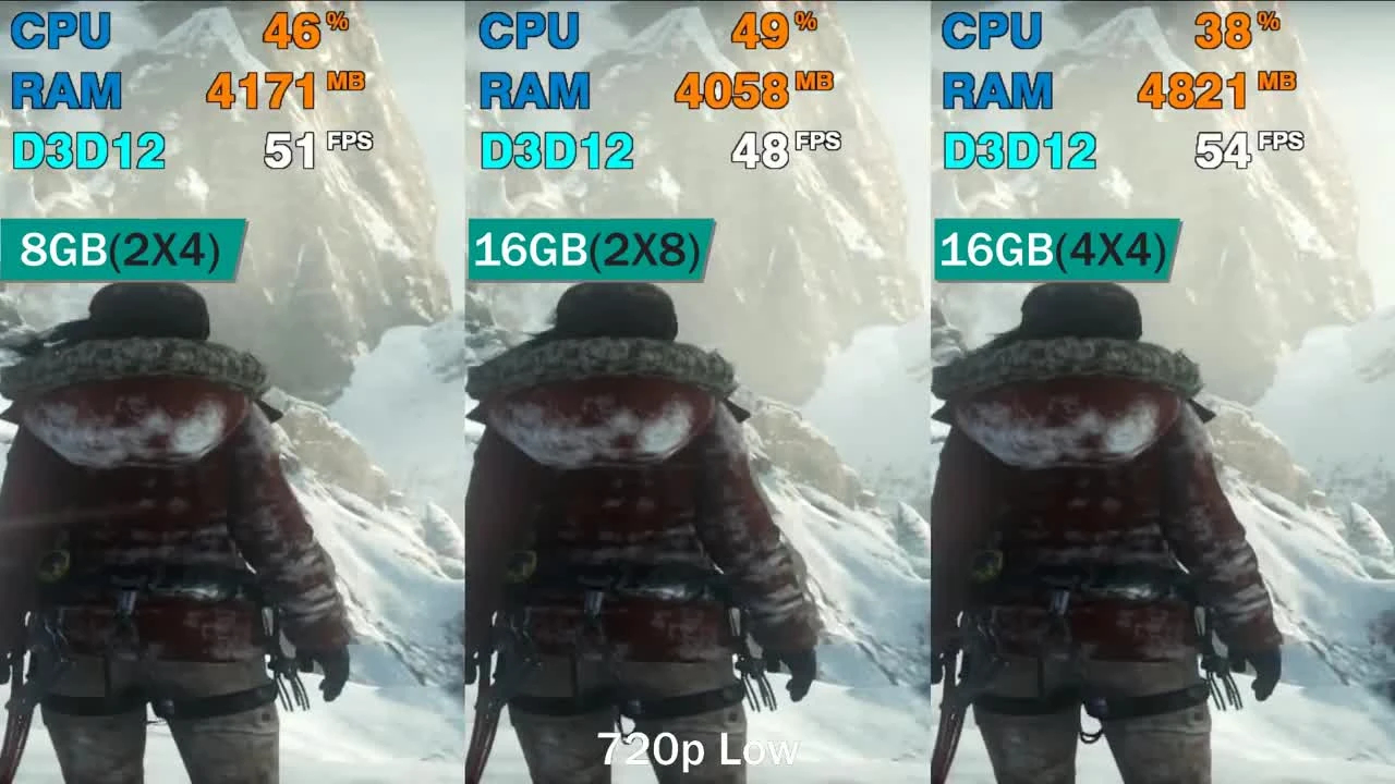 Тестирование Ryzen 3 2200G APU Dual Channel vs 8GB vs 16GB vs 4x4 RAM