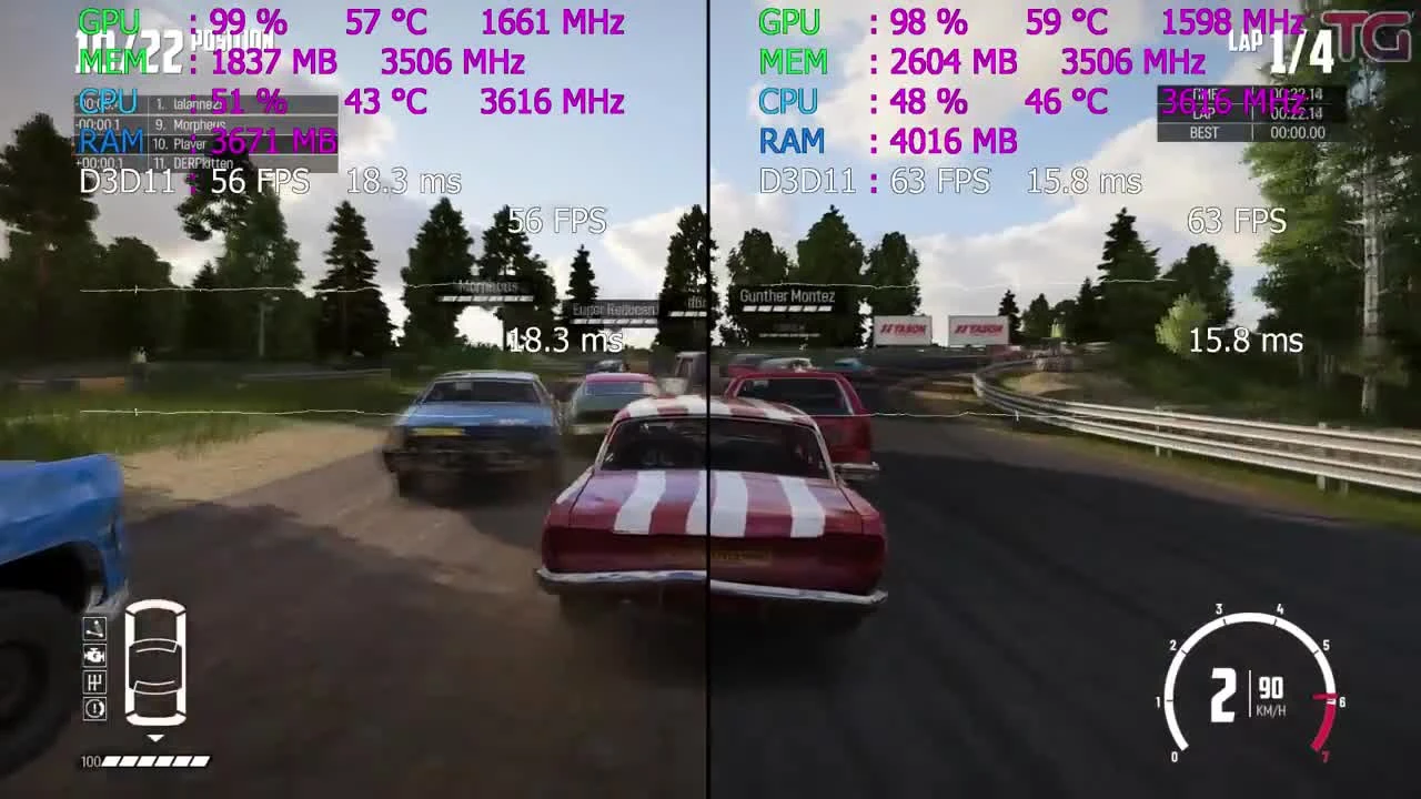 Сравнение : GTX 1050 vs GTX 1050 Ti (i3 8100)