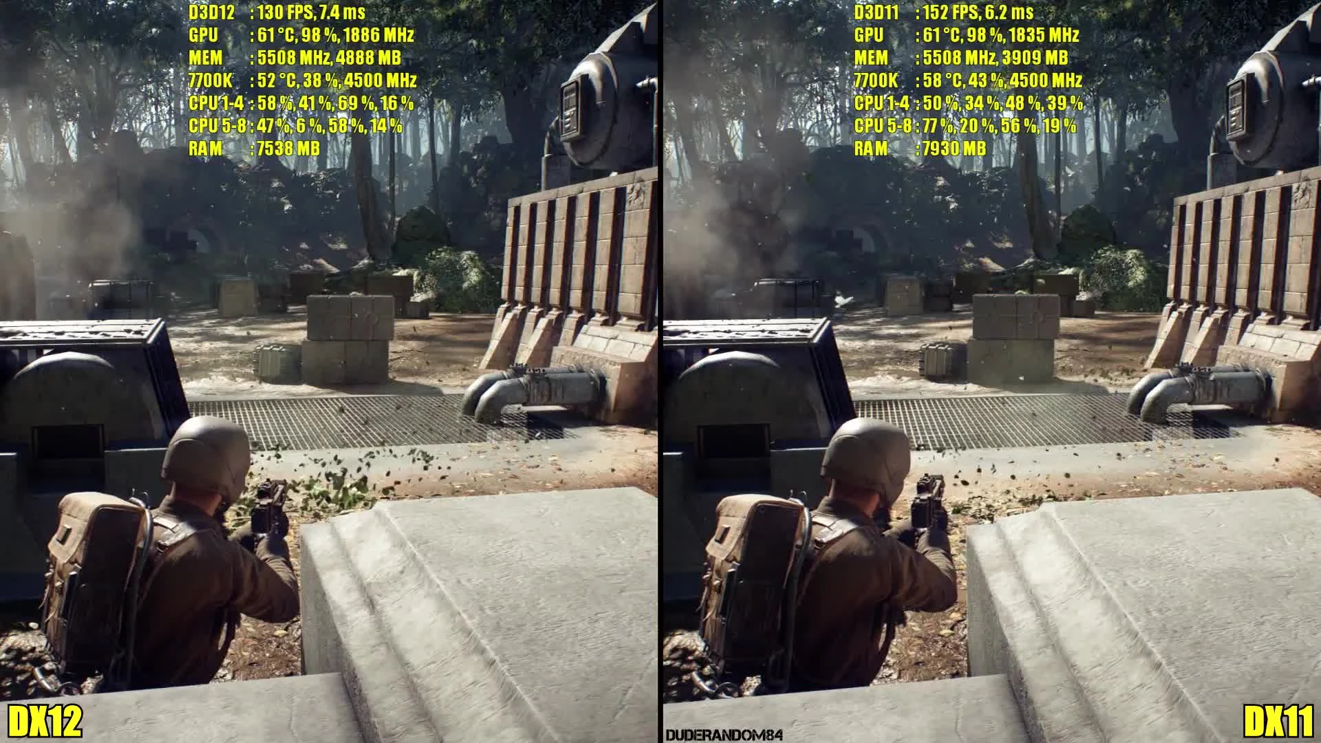 Star Wars Battlefront 2 Beta DX12 Vs DX11 GTX 1080 TI Ultra. Частота кадров