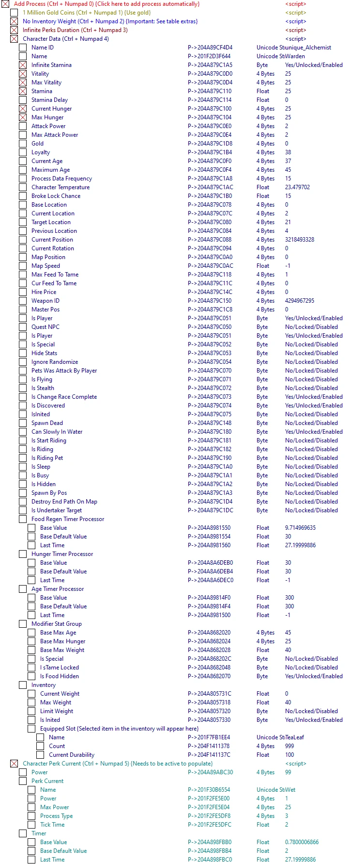 The Serpent Rogue "Таблица для Cheat Engine" [0.0.160 #2] {ndck76}