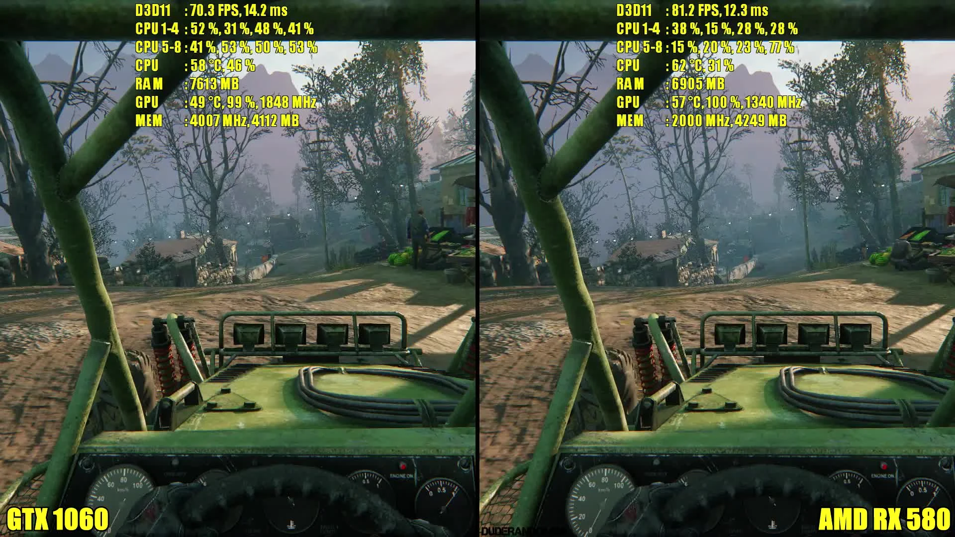 Sniper Ghost Warrior 3 GTX 1060 Vs AMD RX 580 1080p Сравнение