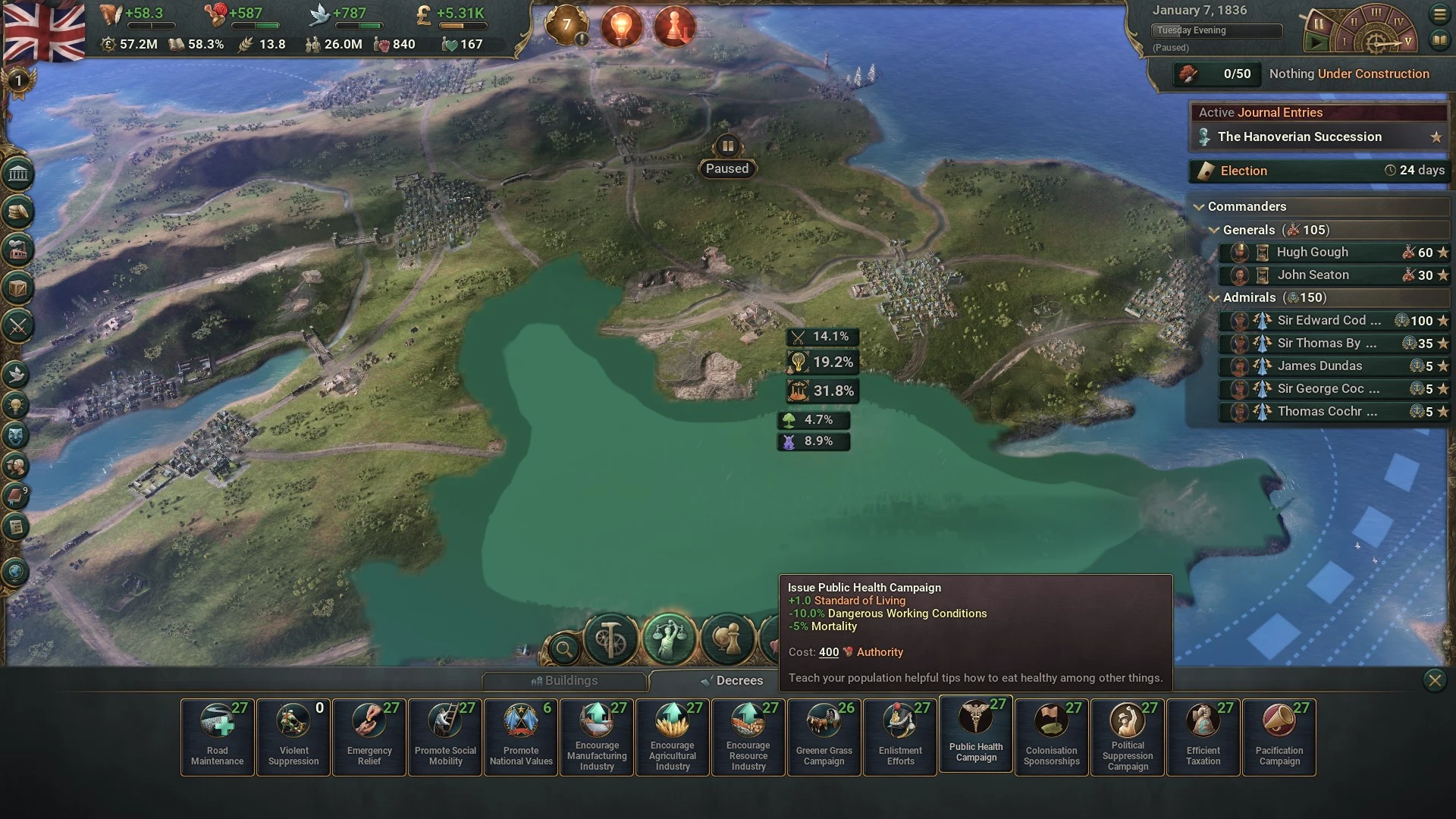 Victoria 3 "Новые указы"