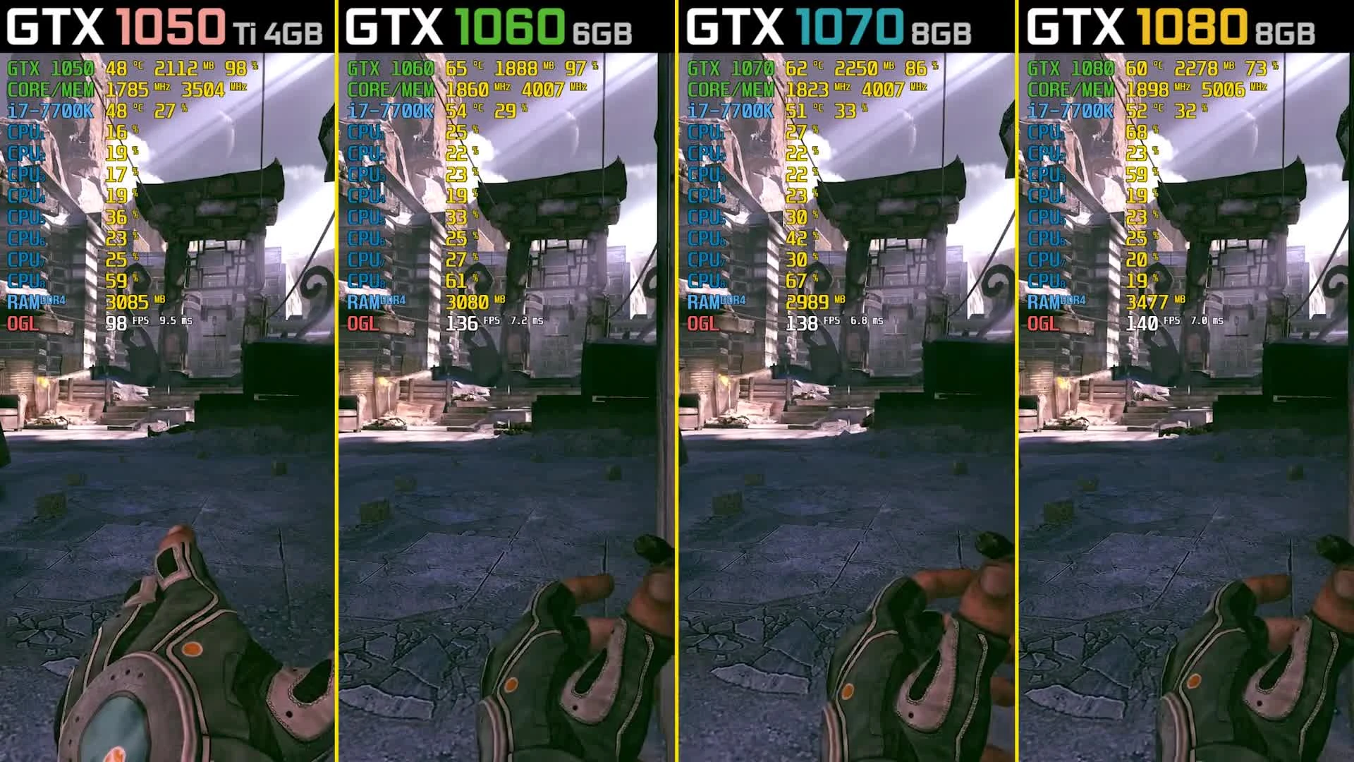 Сравнение - RAGE GTX 1050 Ti vs. GTX 1060 vs. GTX 1070 vs. GTX 1080 (1440p)