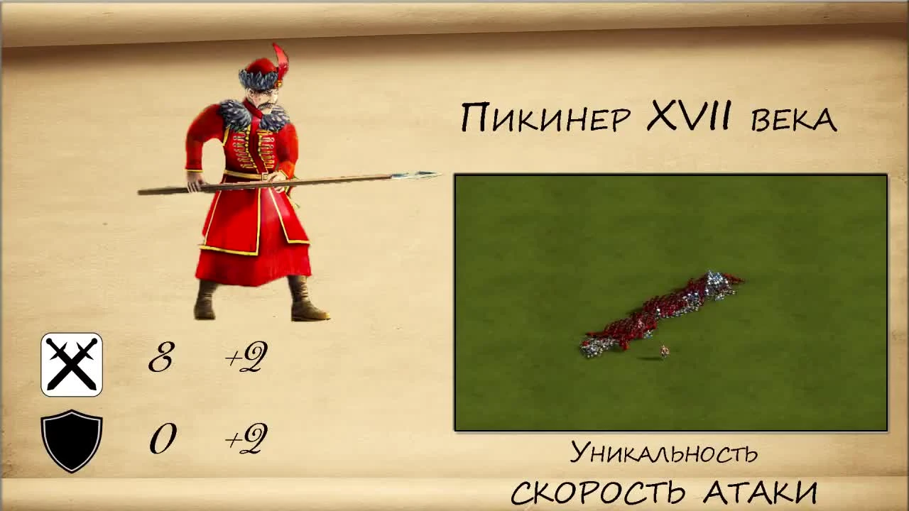 Казаки 3 Нации: Польша