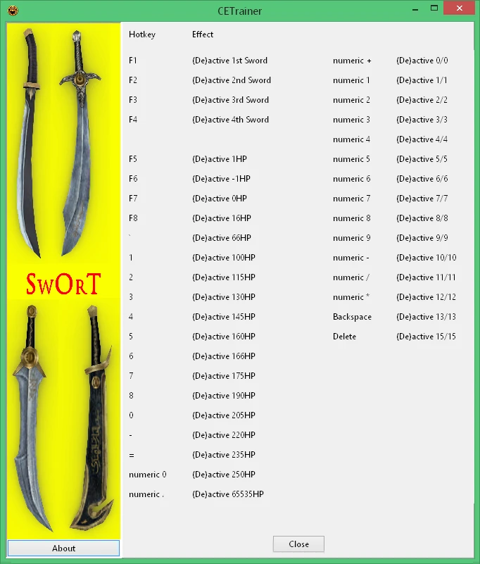 Prince of Persia: The Sands of Time: Трейнер/Trainer SwOrT (+3) [UPLAY, GOG, пиратки] {[4] Serpent MLN}