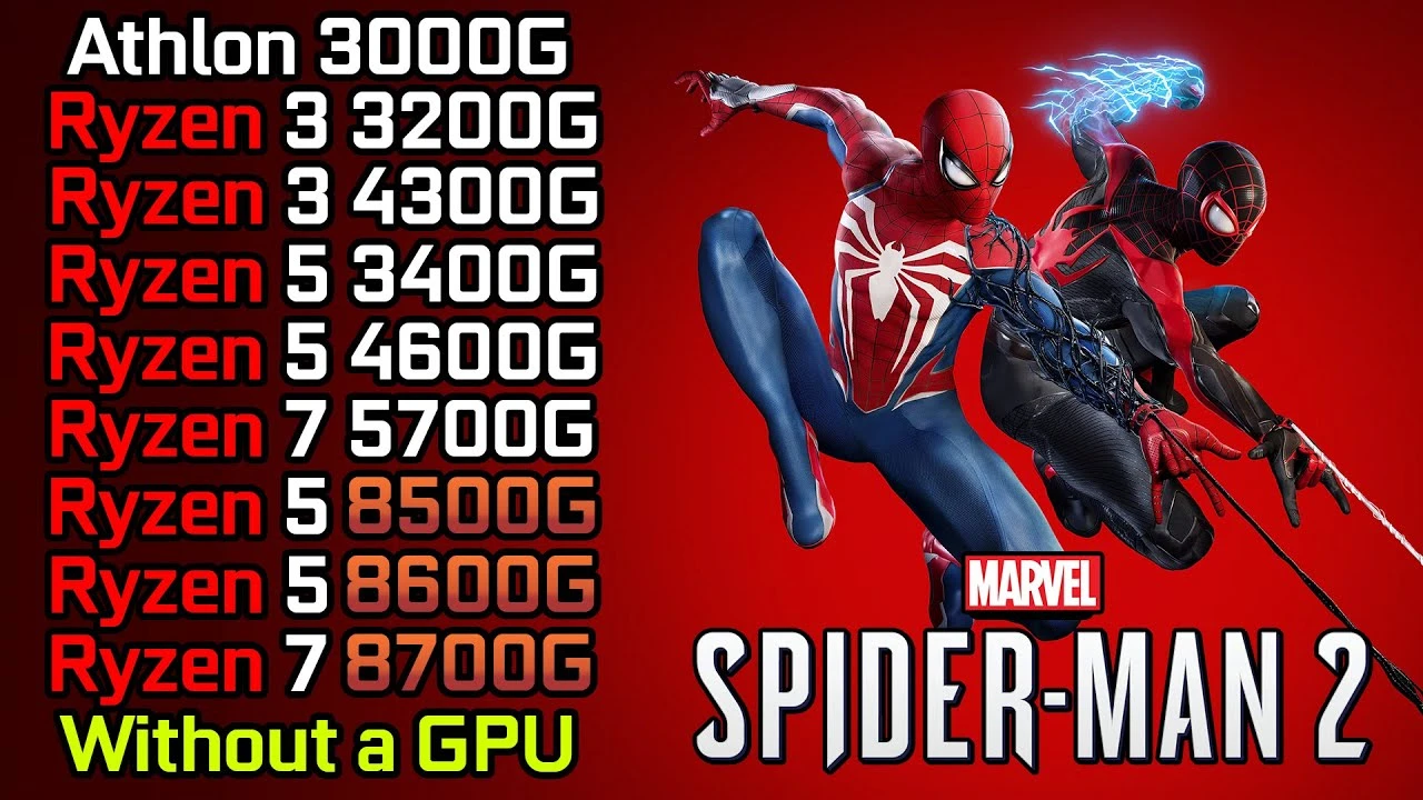 Тест производительности Marvel's Spider-Man 2 без дискретной видеокарты на процессорах Ryzen