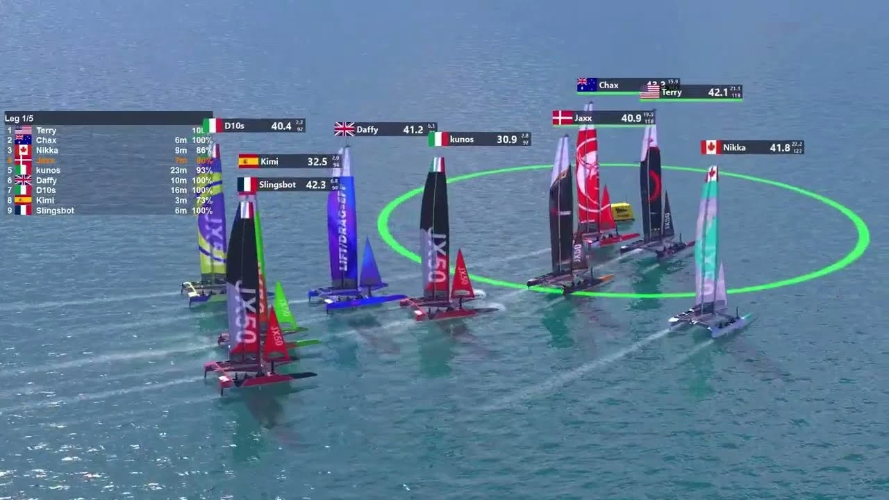 Реалистичный симулятор парусного спорта Hydrofoil Generation вышел в раннем доступе Steam