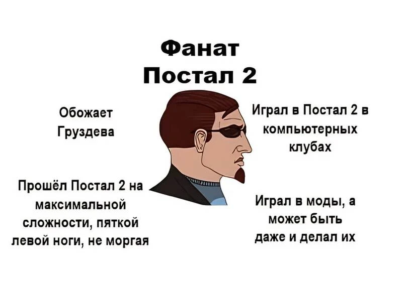 Фанаты
