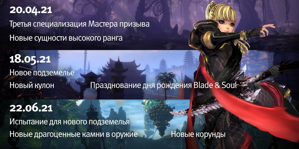 Дорожная карта обновлений Blade and Soul