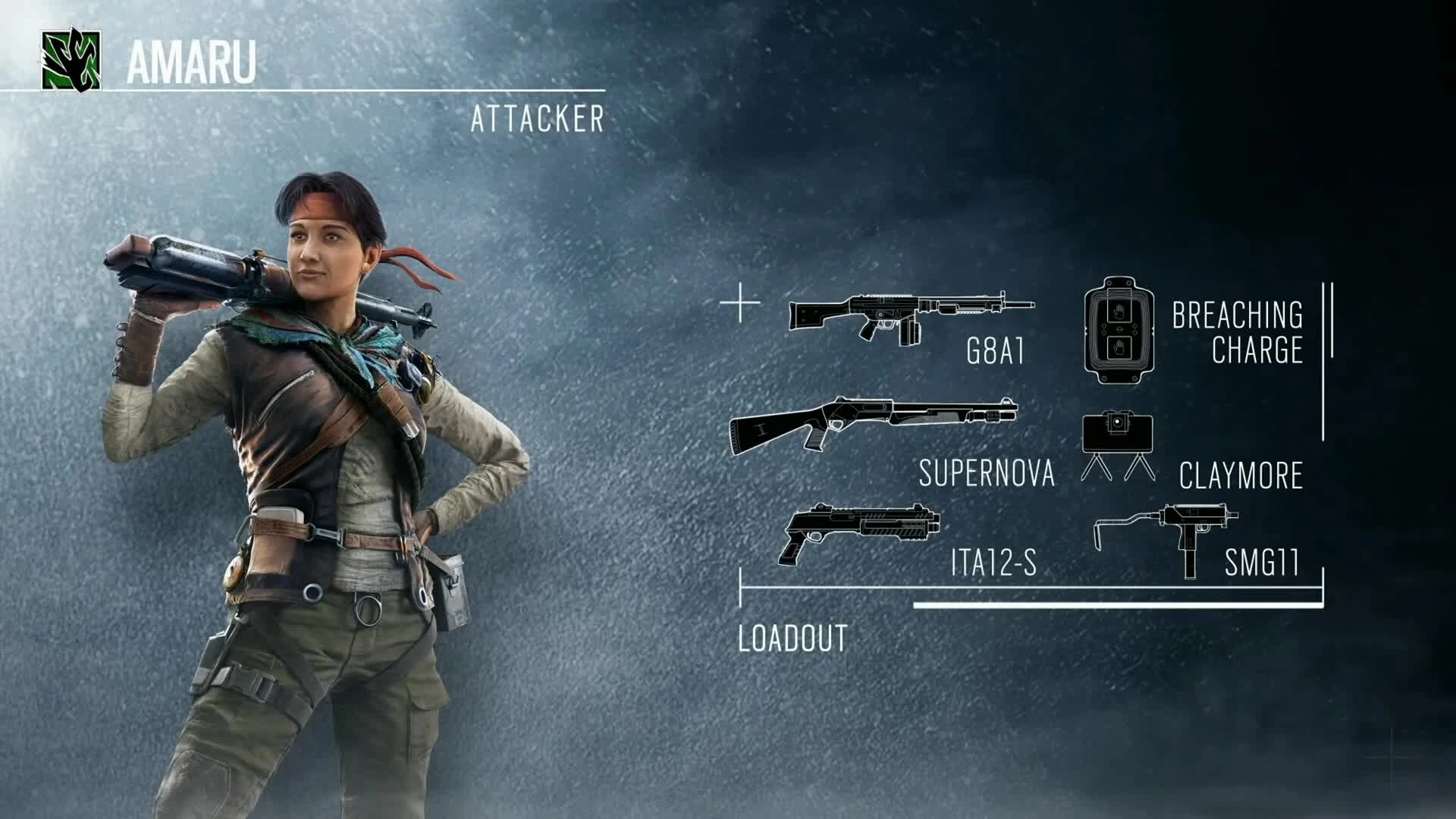 Rainbow Six Siege - Обзор на оперативников Amaru и Goyo