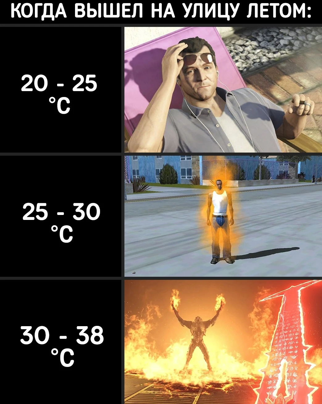 Когда вышел на улицу летом