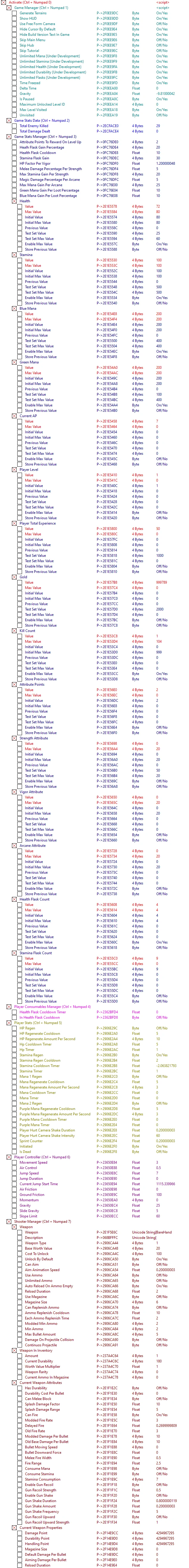Ravensword: Undaunted: Таблица для Cheat Engine [0.2.0] {ndck76}