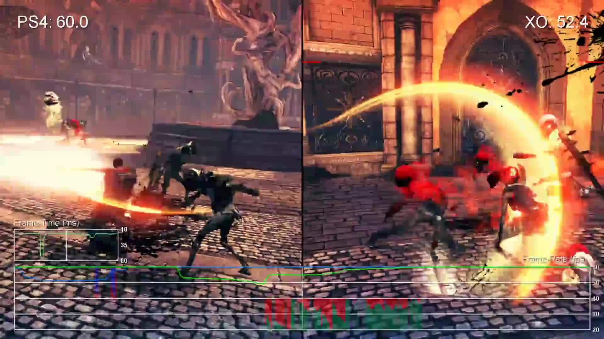 DmC: Devil May Cry"Сравнение частоты кадров для PS4 vs Xbox One (Digital Foundry)"