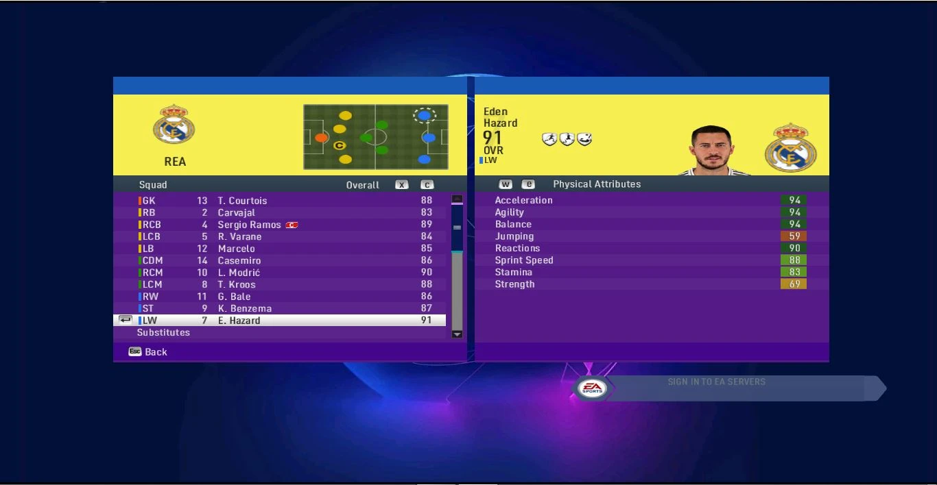 FIFA 14 "Обновление составов, команд, скиллов, рейтингов, 27.02.2020"