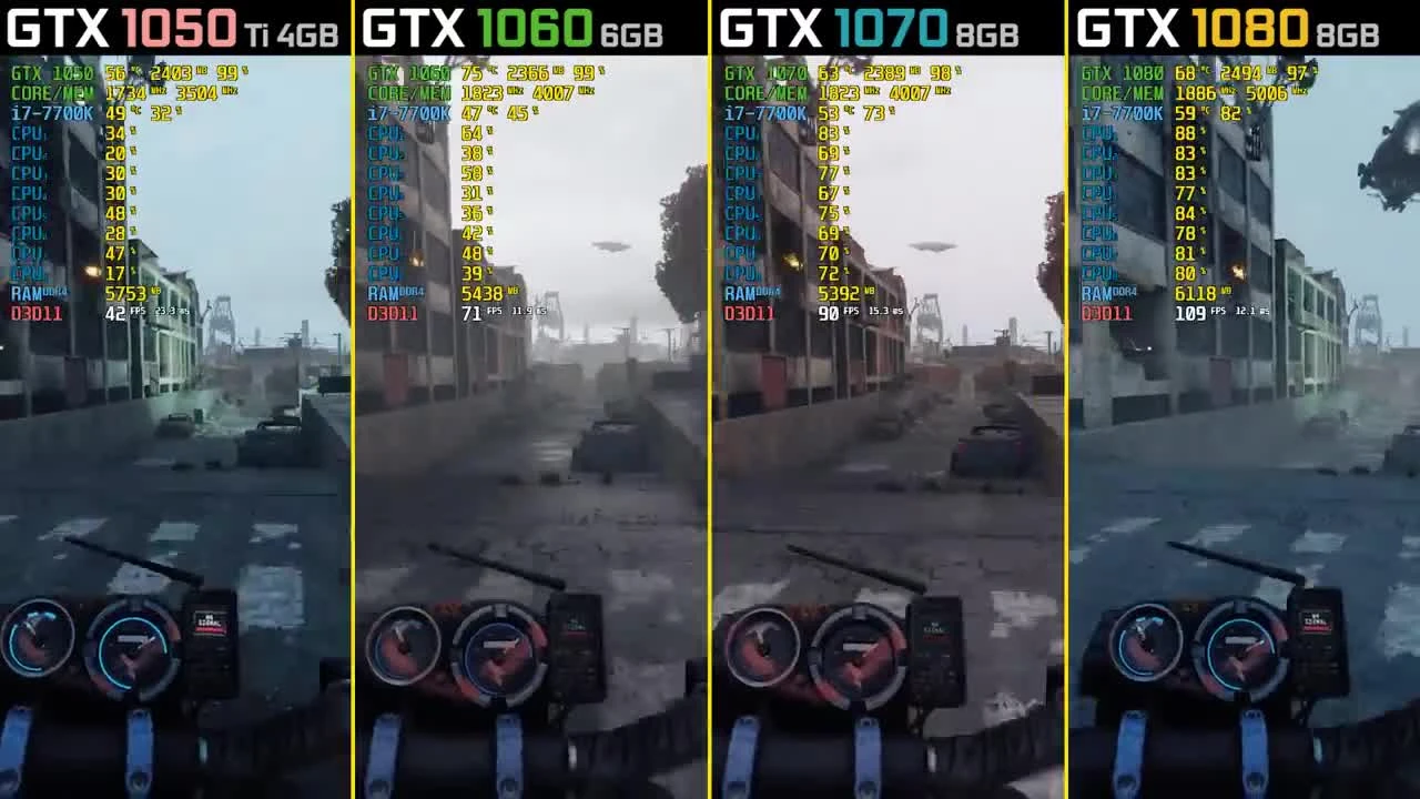 Homefront The Revolution GTX 1050 Ti vs. GTX 1060 vs. GTX 1070 vs. GTX 1080