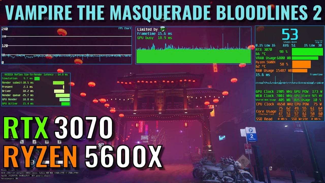Тест производительности Vampire: The Masquerade - Bloodlines 2 на RTX 3070 и Ryzen 5600X
