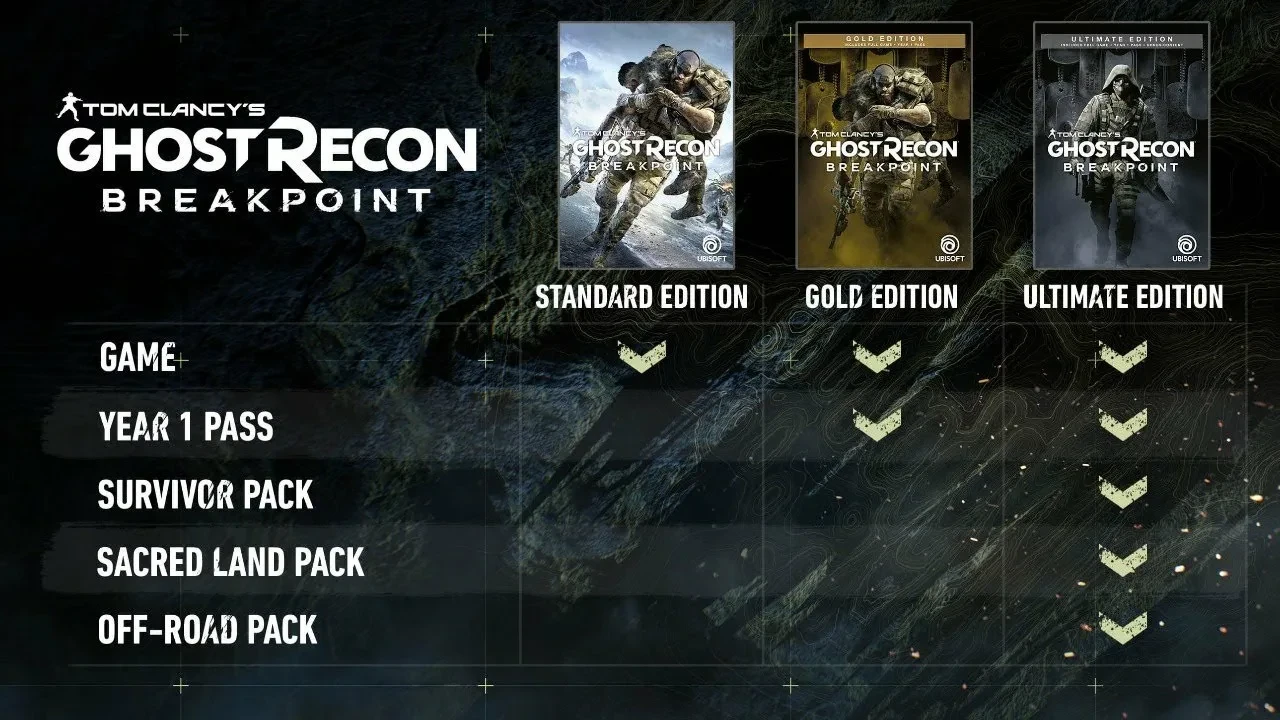Tom Clancy's Ghost Recon Breakpoint "DLC Unlocker - разблокировщик дополнений"{MountainousLeif}