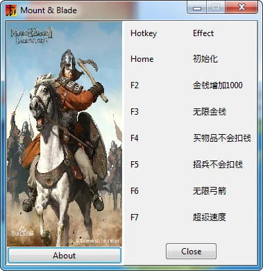 Mount & Blade 2: Bannerlord: Трейнер/Trainer (+6) [1.0] {Ali213}