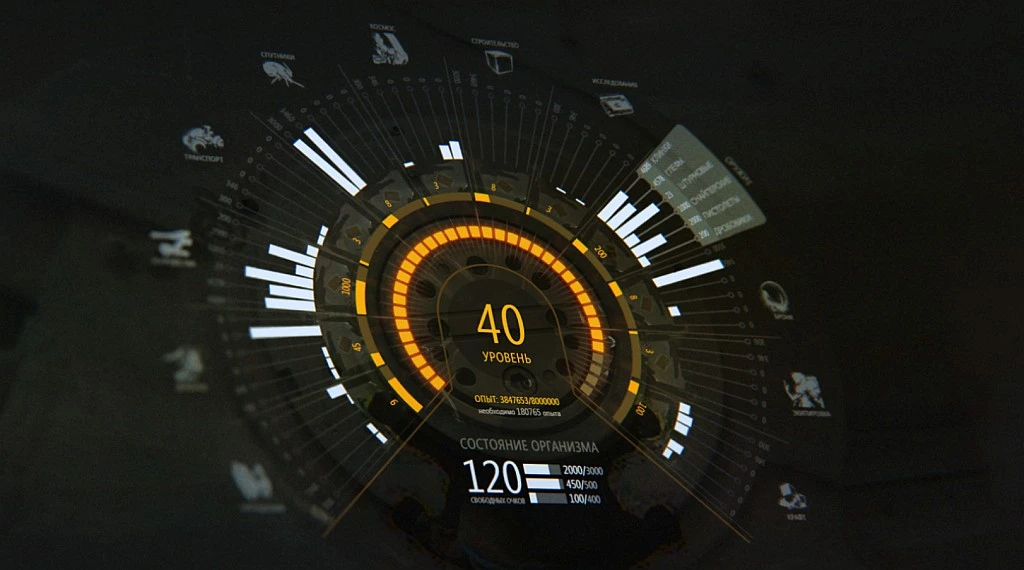 Система развития персонажа