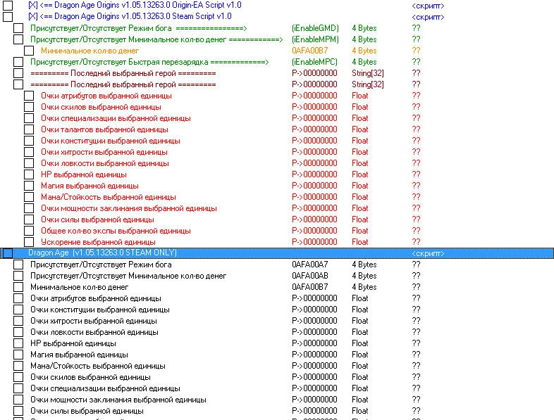 Dragon Age: Origin: Таблица Cheat Engine 6.4 [v1.05.13263.0-Steam; Origin-EA; Steam-Ultimate Edition] {Recifense}
