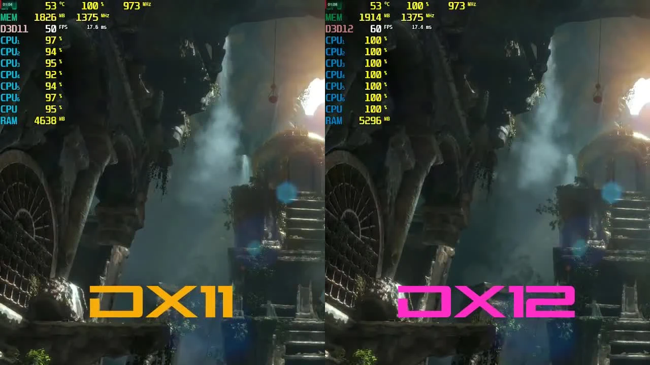 Сравнение DX12 VS DX11 Rise of the Tomb Raider (AMD FX6300 4.4GHZ + R9 285)