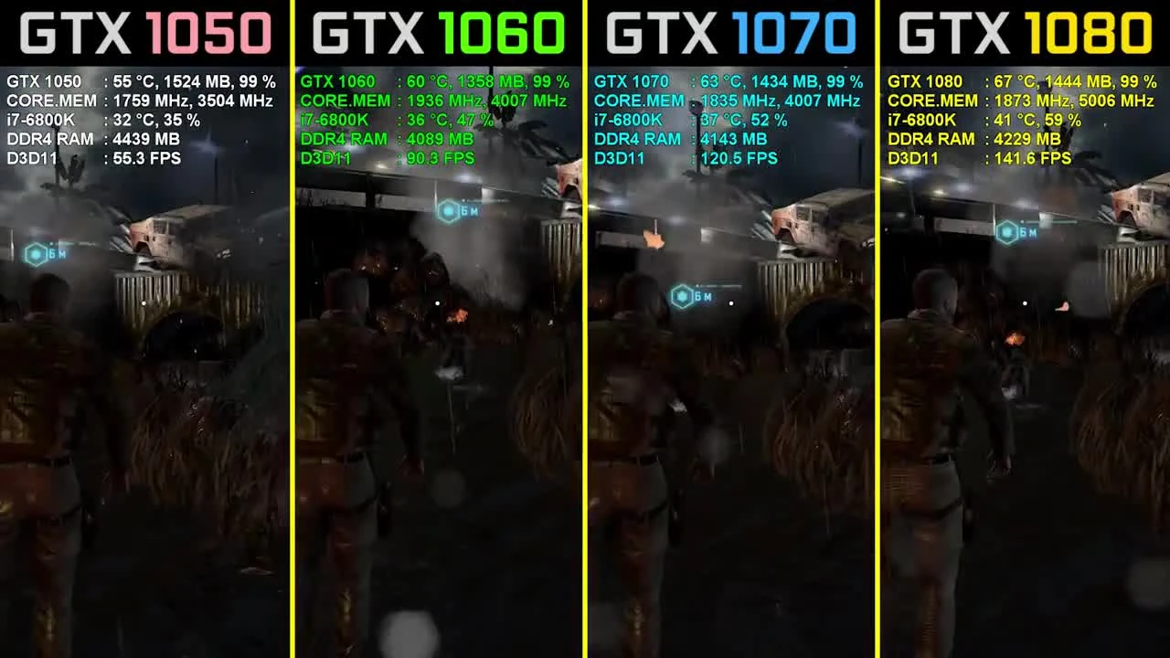 Splinter Cell: Blacklist GTX 1050 Ti vs. GTX 1060 vs. GTX 1070 vs. GTX 1080