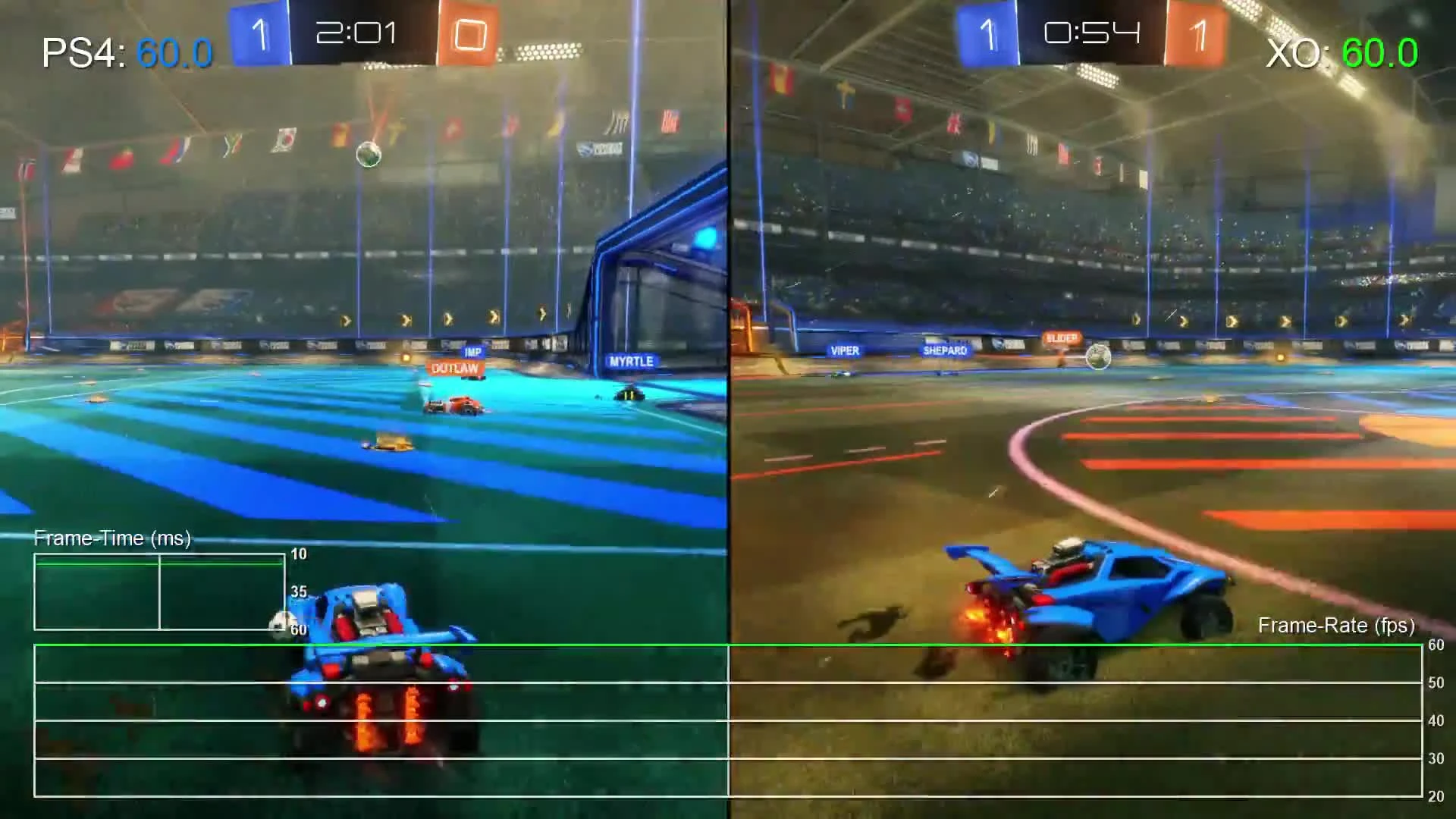 Rocket League Xbox One vs PS4 Frame-Rate Test (DigitalFoundry)
