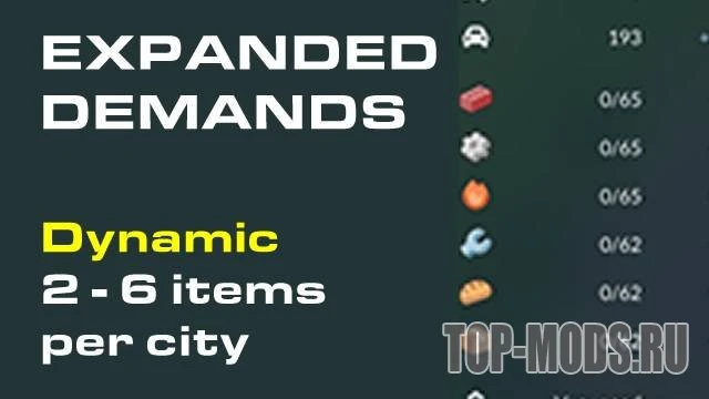 Transport Fever 2 "Expanded Cargo Demands (Dynamic Growth)"