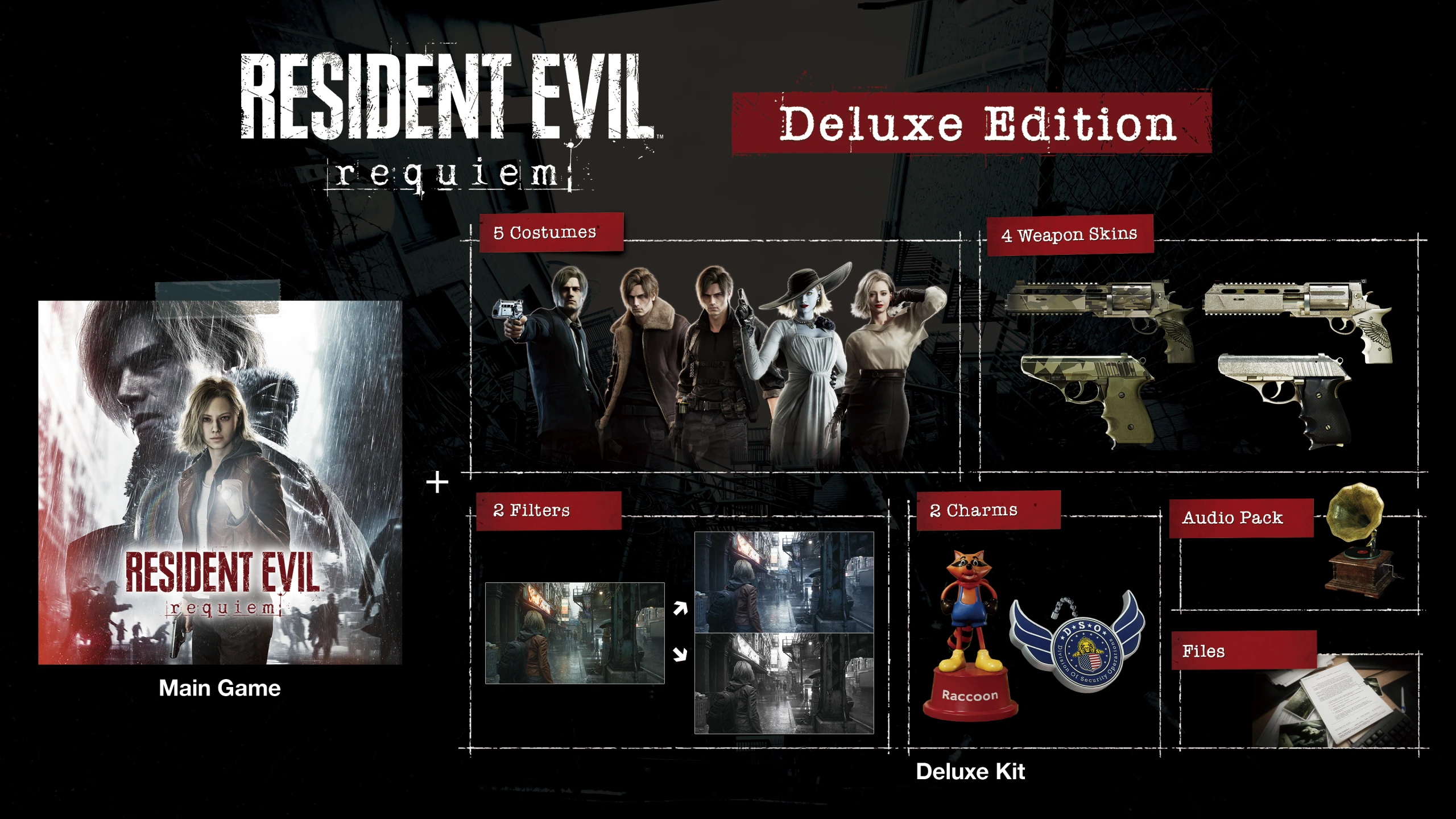 Capcom обновила Deluxe-издание Resident Evil Requiem в связи с раскрытием Леона