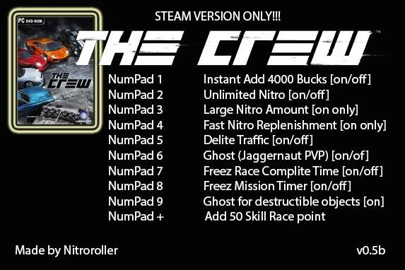 The Crew: Трейнер/Trainer (+10) [0.5b / 406801 - STEAM ONLY] {Nitroroller}
