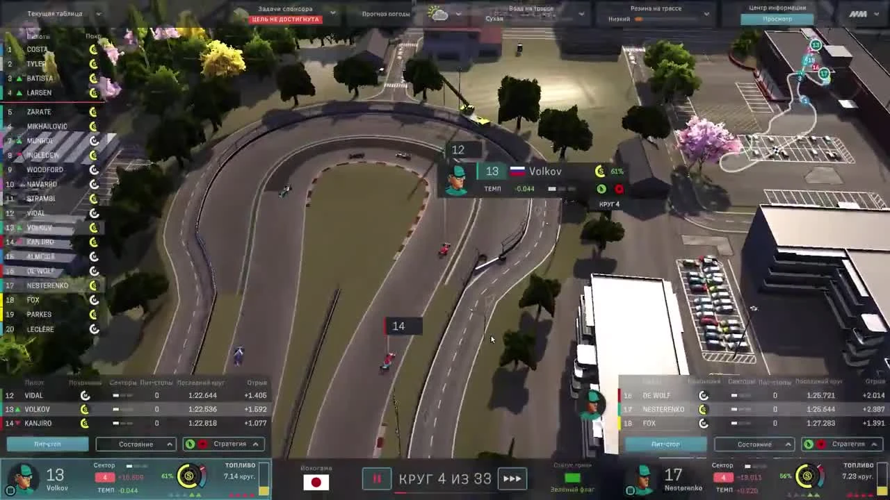 Motorsport Manager PC. Режим карьеры, 2 сезон, гонка 6