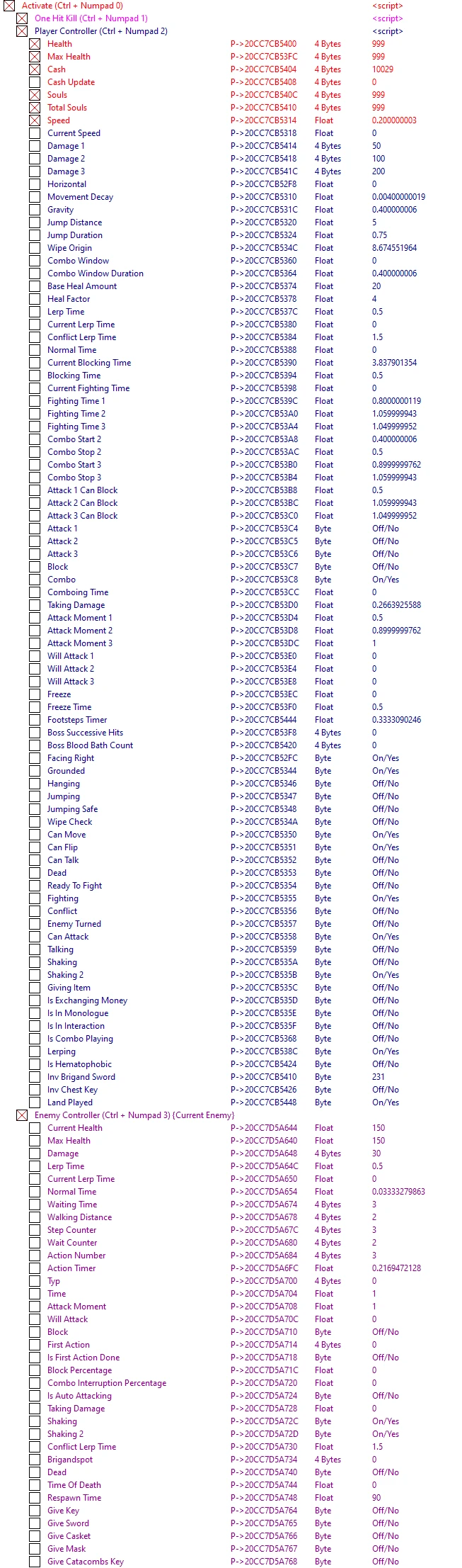 Guild of Darksteel: Таблица для Cheat Engine [1.0] {ndck76}